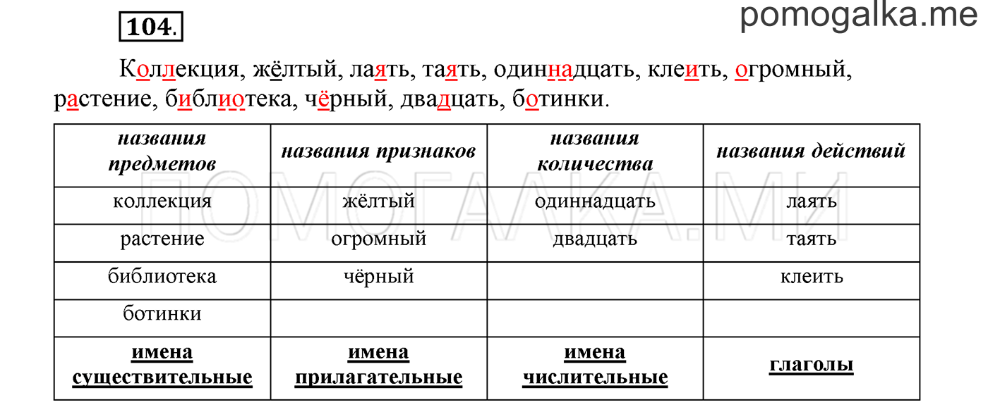 страница 41 упражнение 104 русский язык 3 класс соловейчик 1 часть 2019 год