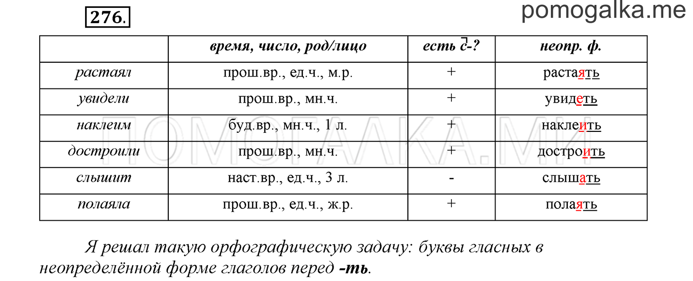 страница 105 упражнение 276 русский язык 3 класс соловейчик 1 часть 2019 год