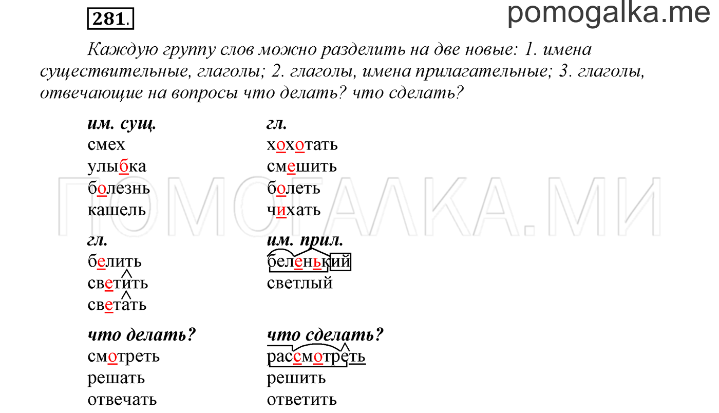 страница 106 упражнение 281 русский язык 3 класс соловейчик 1 часть 2019 год