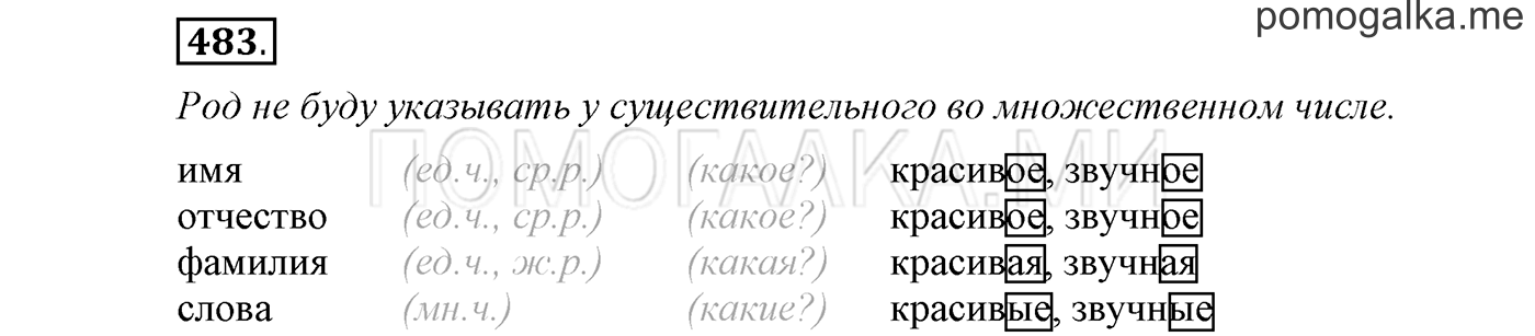 страница 64 упражнение 483 русский язык 3 класс соловейчик 2 часть 2019 год