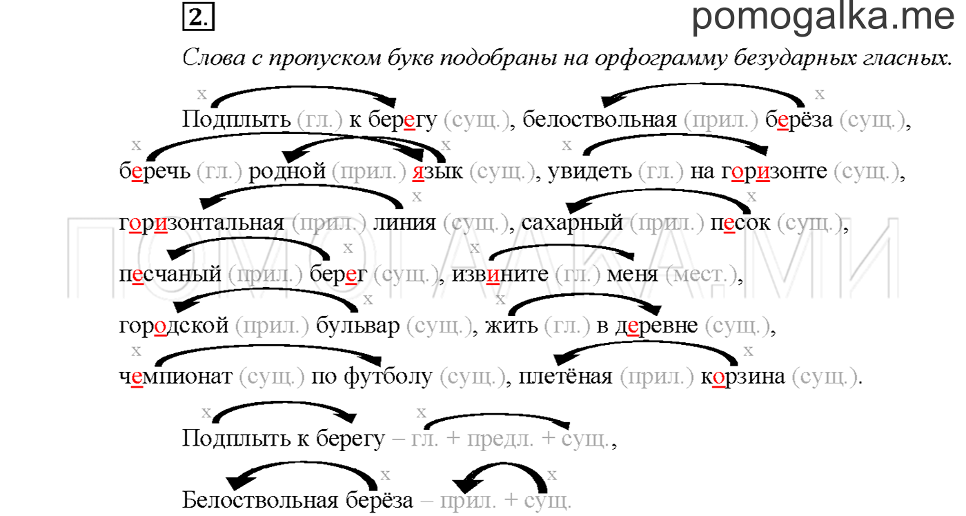 часть 2 страница 34 упражнение 2русский язык 3 класс Желтовская, Калинина 2019 год