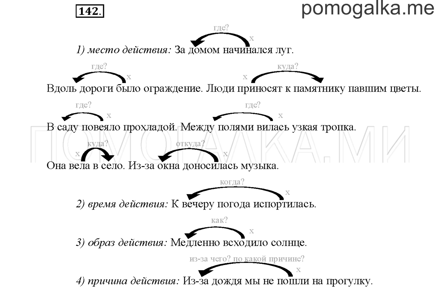 часть 2 страница 92 упражнение 142русский язык 3 класс Желтовская, Калинина 2019 год