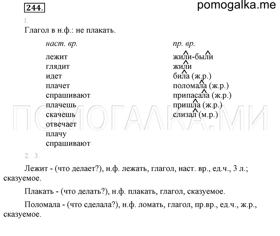 часть 2 упражнение 244 страница 72 русский язык 4 класс Бунеев, Бунеева, Пронина