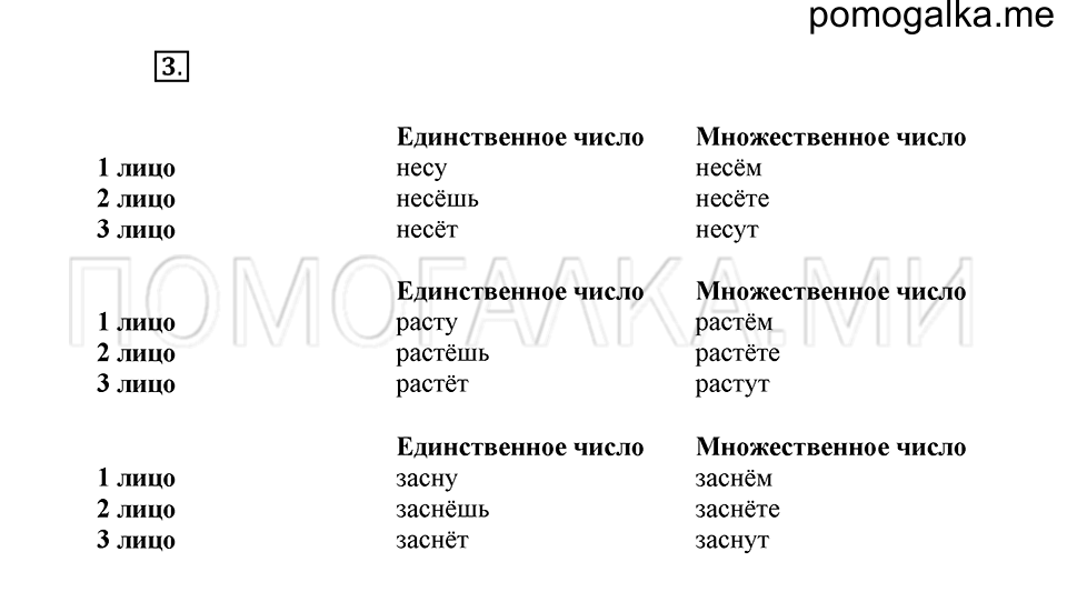 урок 41 упражнение №3 русский язык 4 класс Иванов, Кузнецова