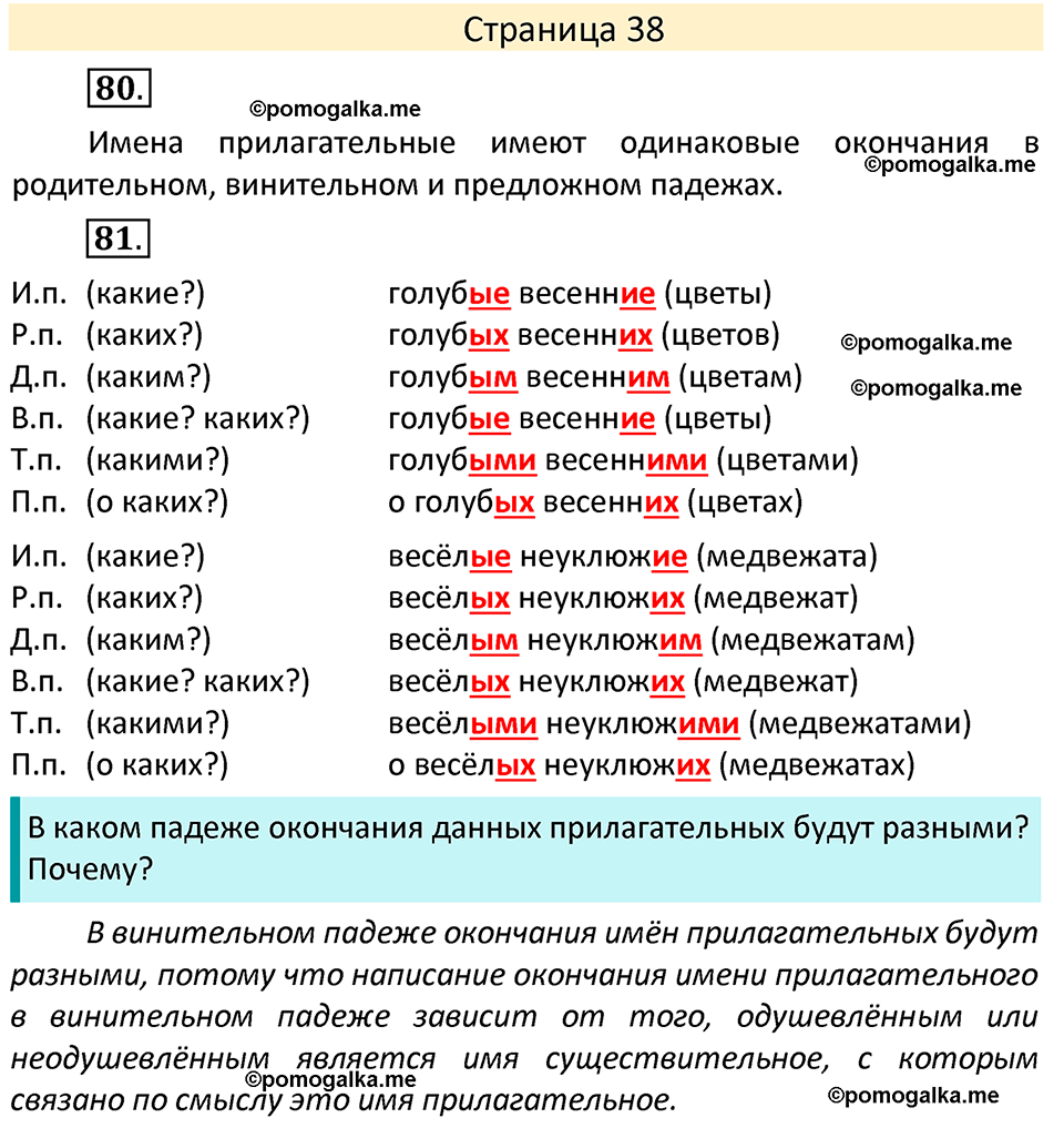станица 38 русский язык 4 класс Канакина, Горецкий 2022 год