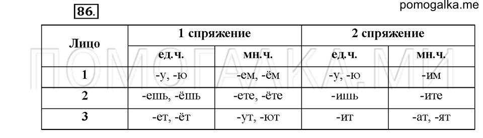 часть 2 упражнение №86 русский язык 4 класс рабочая тетрадь Климанова 2016 год
