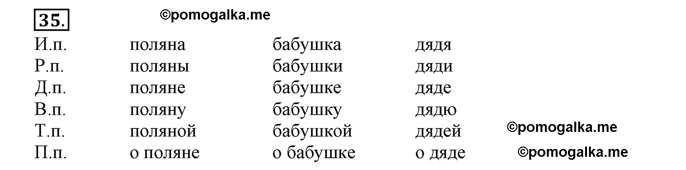 часть 2 страница 23 упражнение 35 русский язык 4 класс Климанова, Бабушкина