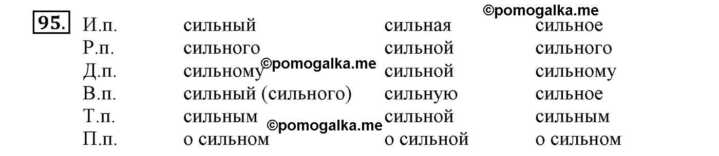 часть 2 страница 57 упражнение 95 русский язык 4 класс Климанова, Бабушкина