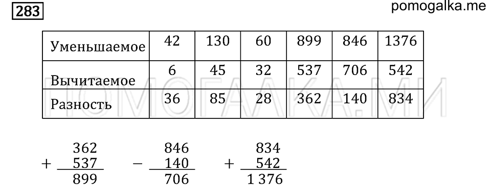 Задача №283 математика 4 класс Моро