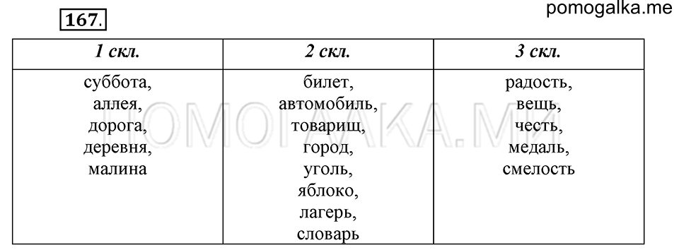 часть 1 страница 89 упражнение №167 русский язык 4 класс Рамзаева 2019