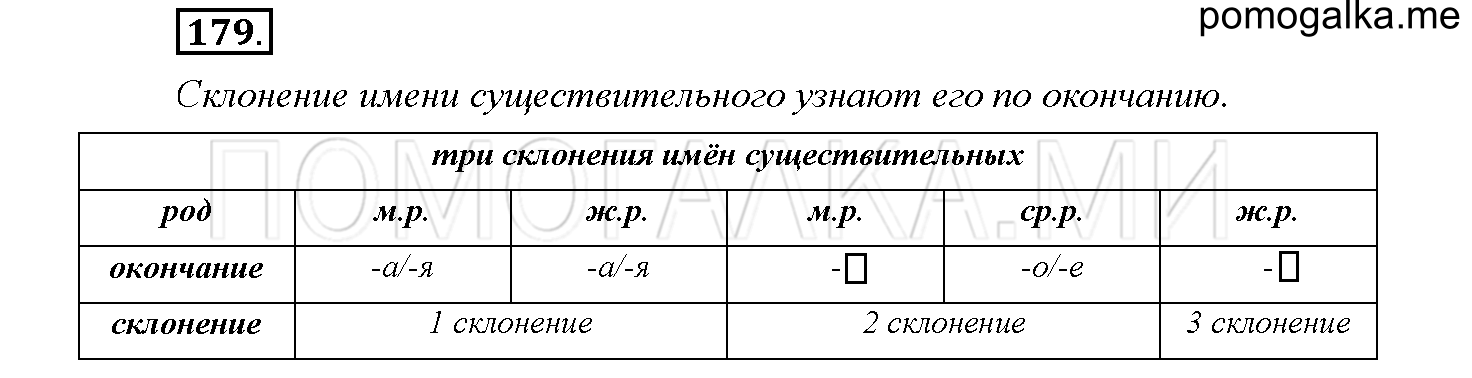 часть 1 страница 86 упражнение 179 русский язык 4 класс Соловейчик 2018