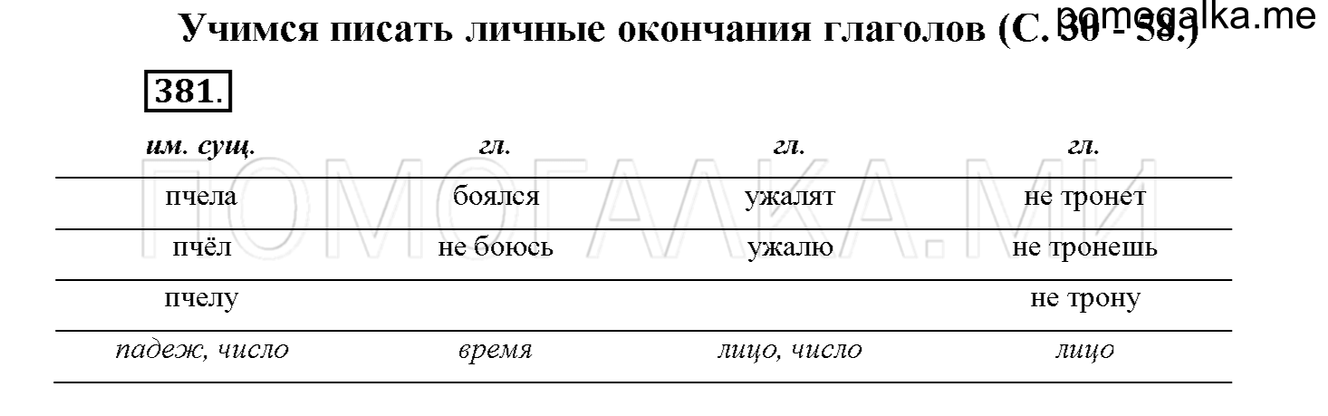 часть 2 страница 30 упражнение 381 русский язык 4 класс Соловейчик 2018