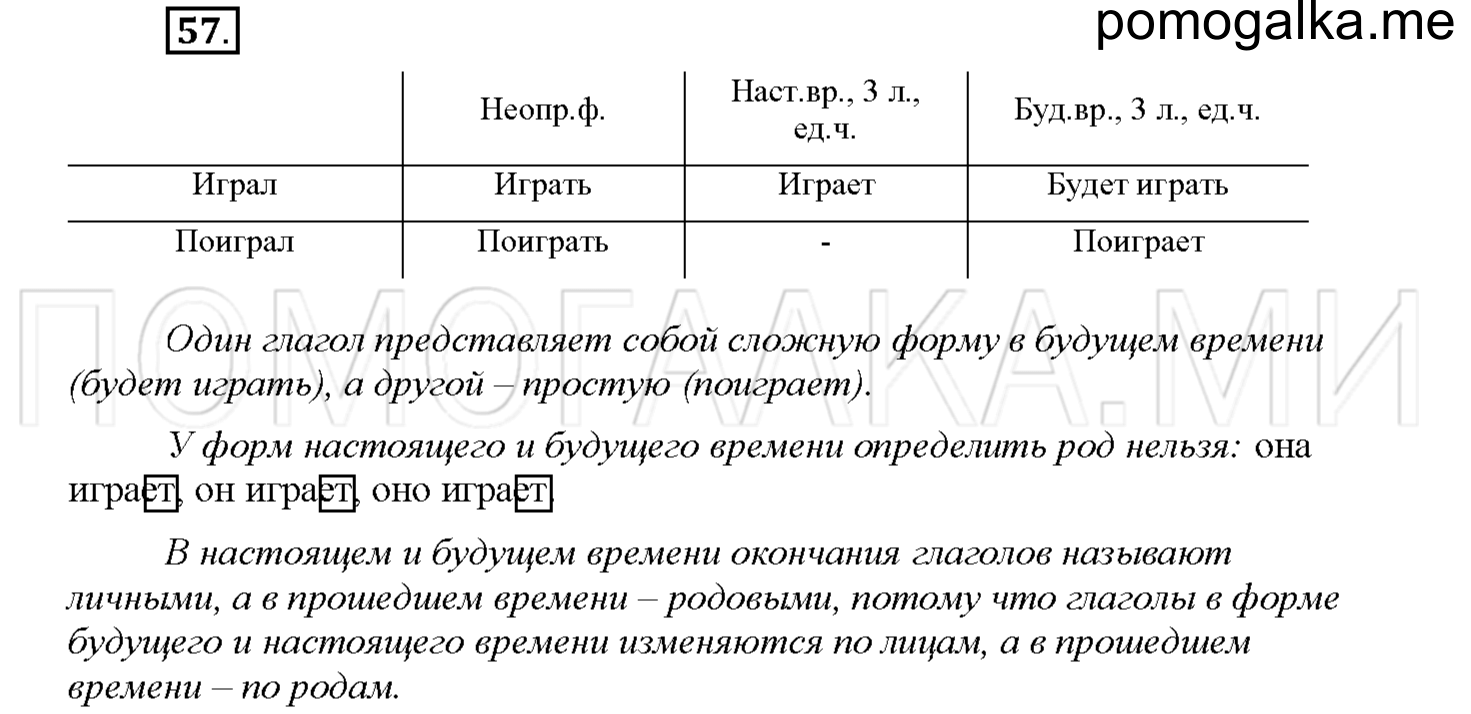 часть 1 страница 27 упражнение 57 русский язык 4 класс Соловейчик 2018