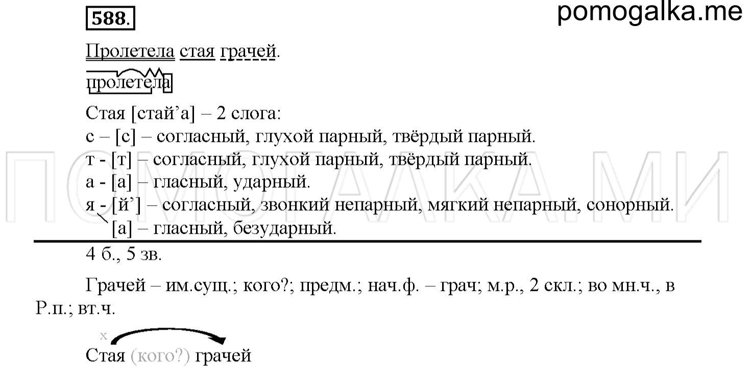 часть 2 страница 106 упражнение 588 русский язык 4 класс Соловейчик 2018