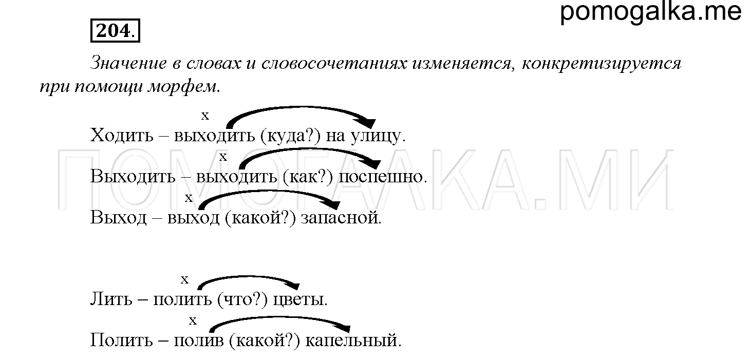 Часть 1 страница 94 Упражнение 204 русский язык 4 класс Желтовская 2013 год