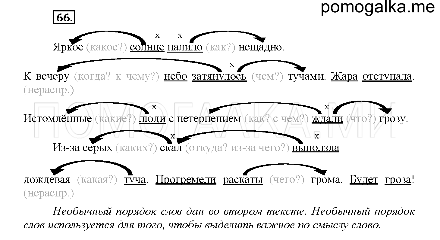 Часть 1 страница 31 Упражнение 66 русский язык 4 класс Желтовская 2013 год