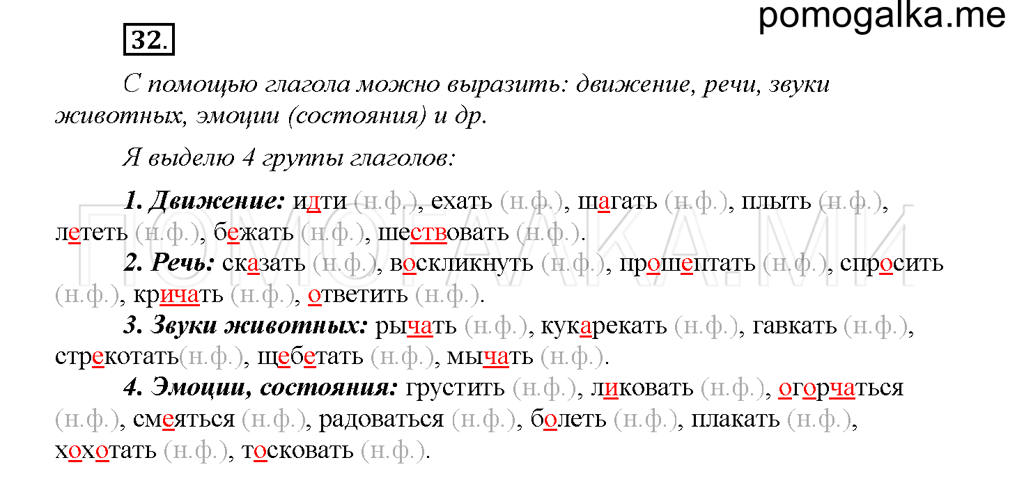 Часть 2 страница 16 Упражнение 32 русский язык 4 класс Желтовская 2013 год