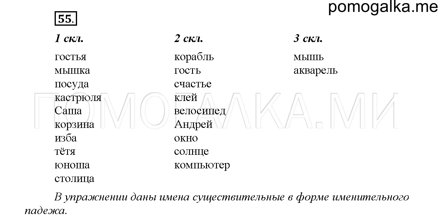 Часть 2 страница 24 Упражнение 55 русский язык 4 класс Желтовская 2013 год