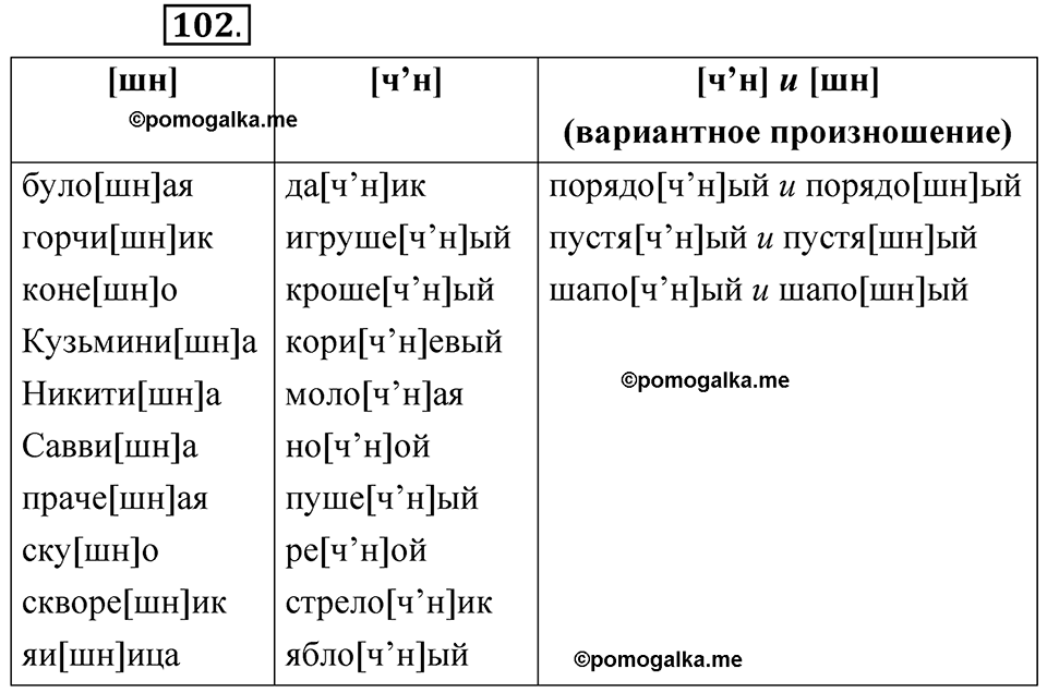 упражнение 102 русский язык 5 класс Александрова 2022
