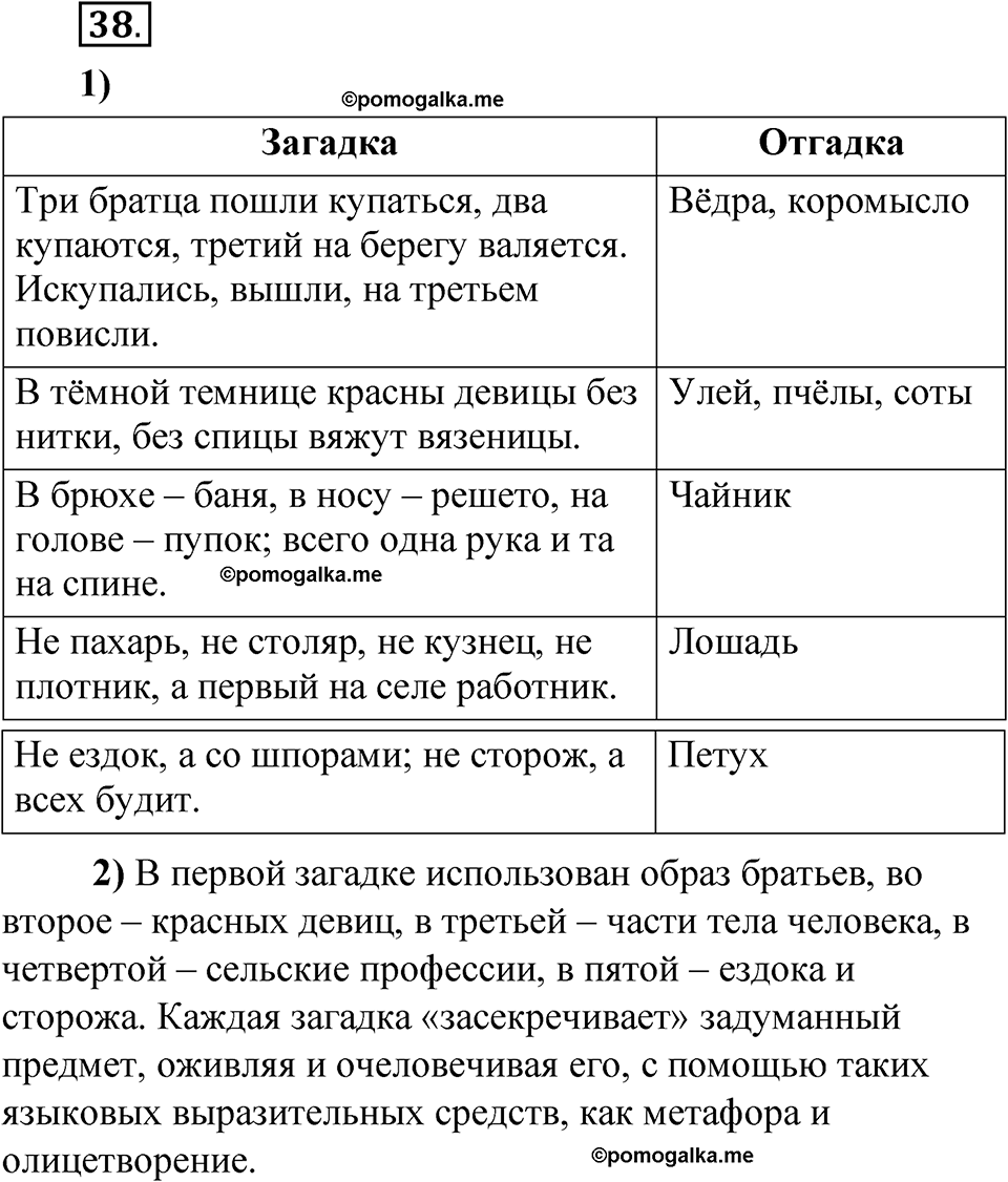упражнение 38 русский язык 5 класс Александрова 2022