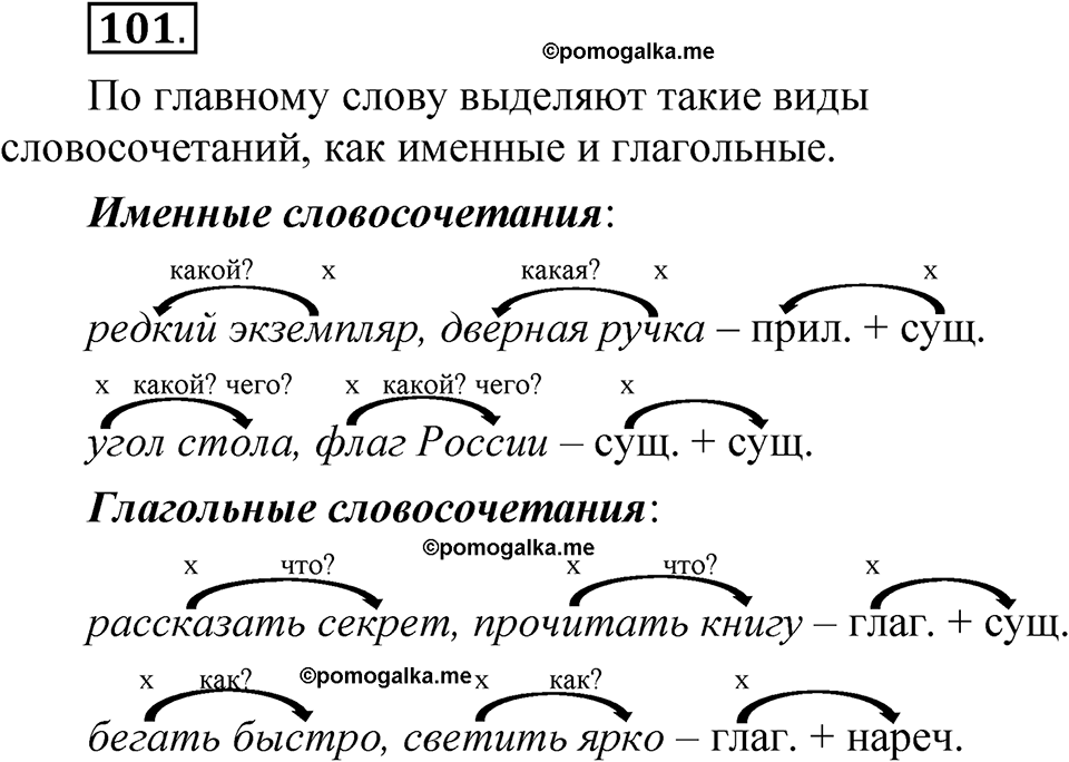 страница 84 упражнение 101 русский язык 5 класс Быстрова, Кибирева 1 часть 2021 год
