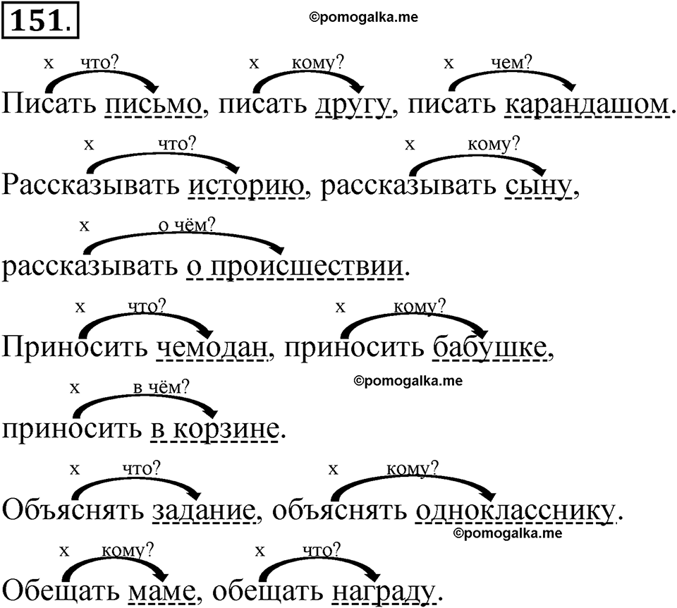 страница 118 упражнение 151 русский язык 5 класс Быстрова, Кибирева 1 часть 2021 год