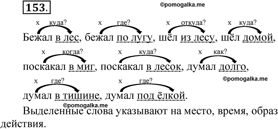 страница 119 упражнение 153 русский язык 5 класс Быстрова, Кибирева 1 часть 2021 год