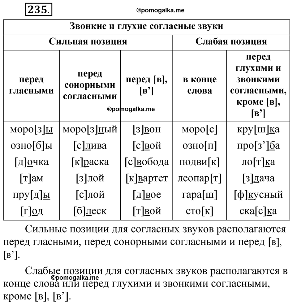 страница 178 упражнение 235 русский язык 5 класс Быстрова, Кибирева 1 часть 2021 год