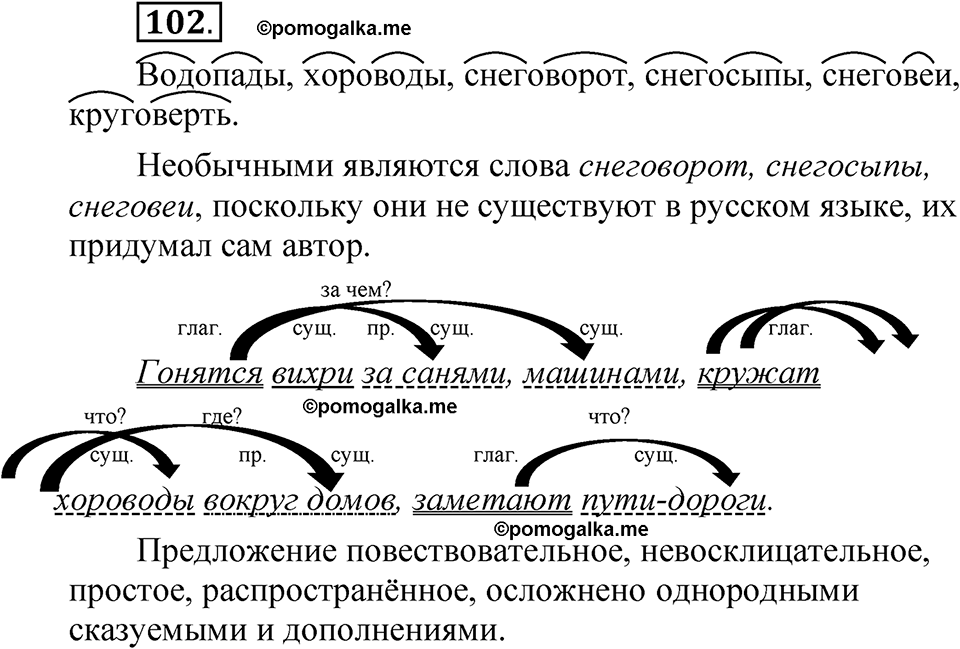 страница 61 упражнение 102 русский язык 5 класс Быстрова, Кибирева 2 часть 2021 год