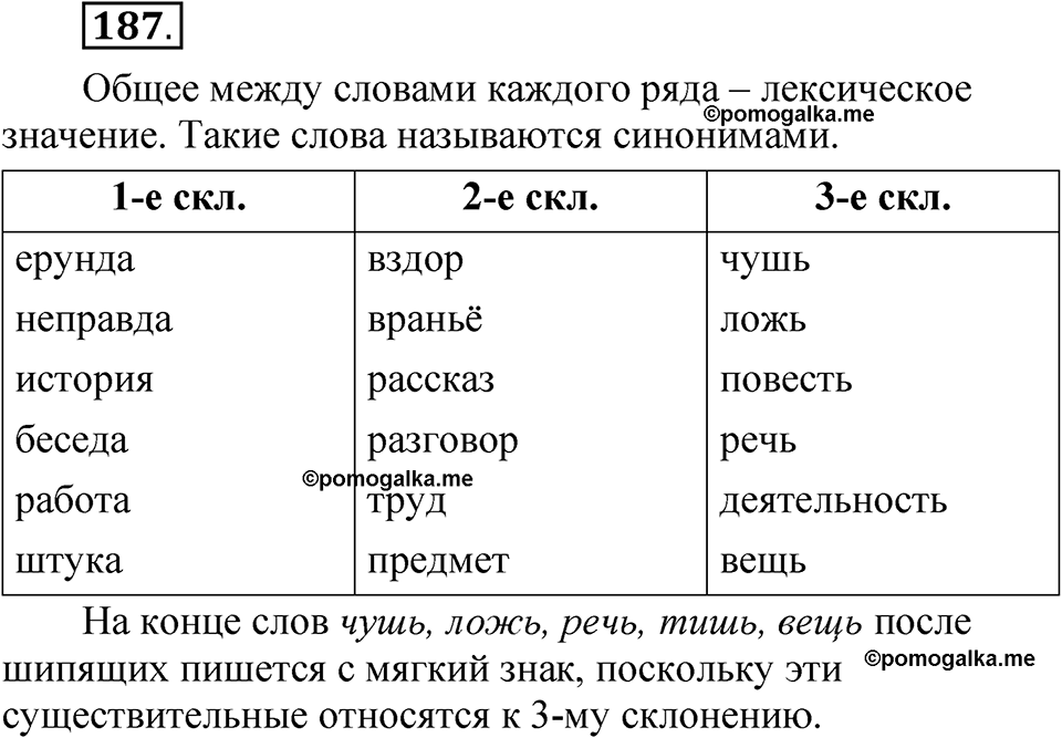 страница 129 упражнение 187 русский язык 5 класс Быстрова, Кибирева 2 часть 2021 год