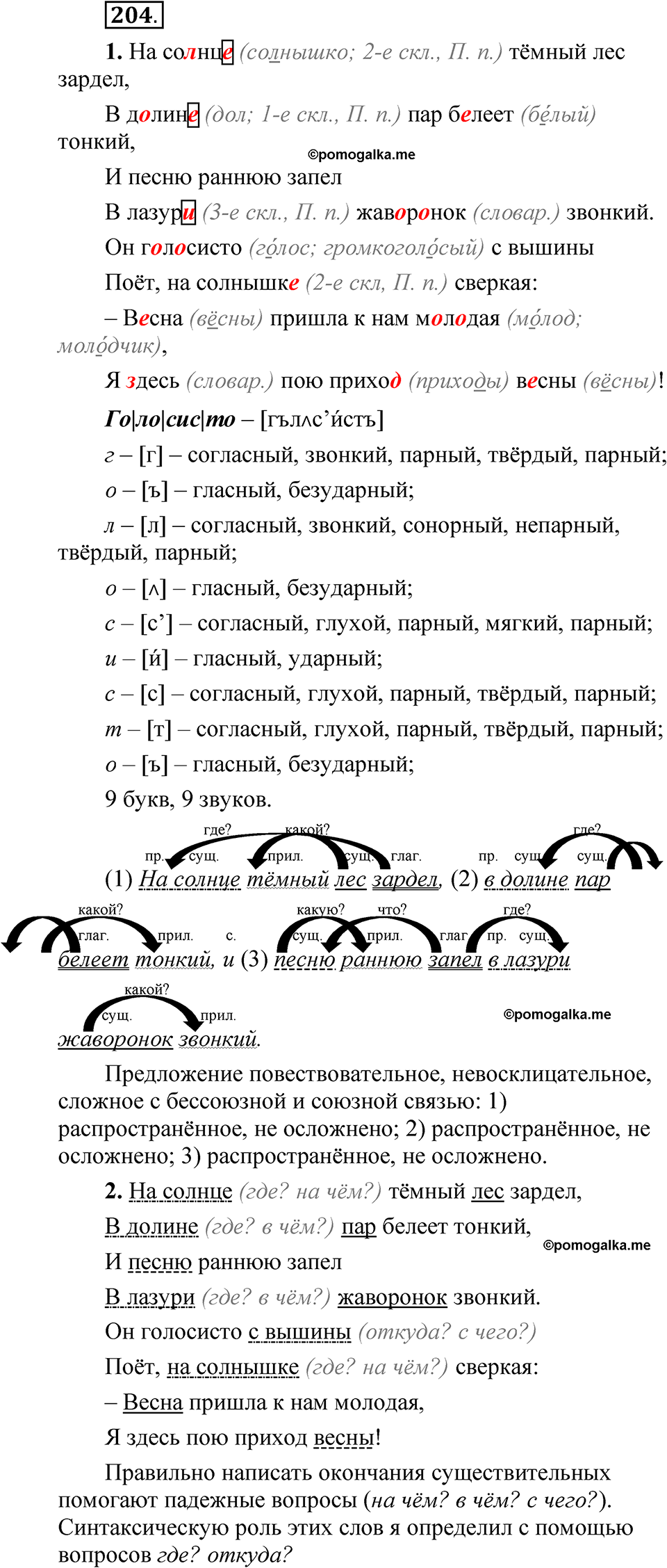 страница 142 упражнение 204 русский язык 5 класс Быстрова, Кибирева 2 часть 2021 год