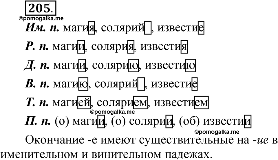 страница 142 упражнение 205 русский язык 5 класс Быстрова, Кибирева 2 часть 2021 год