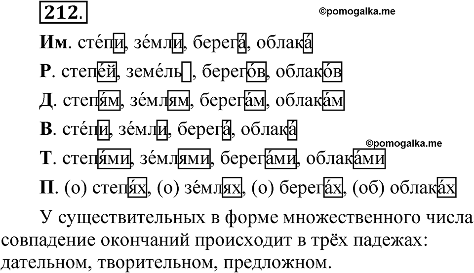 страница 145 упражнение 212 русский язык 5 класс Быстрова, Кибирева 2 часть 2021 год