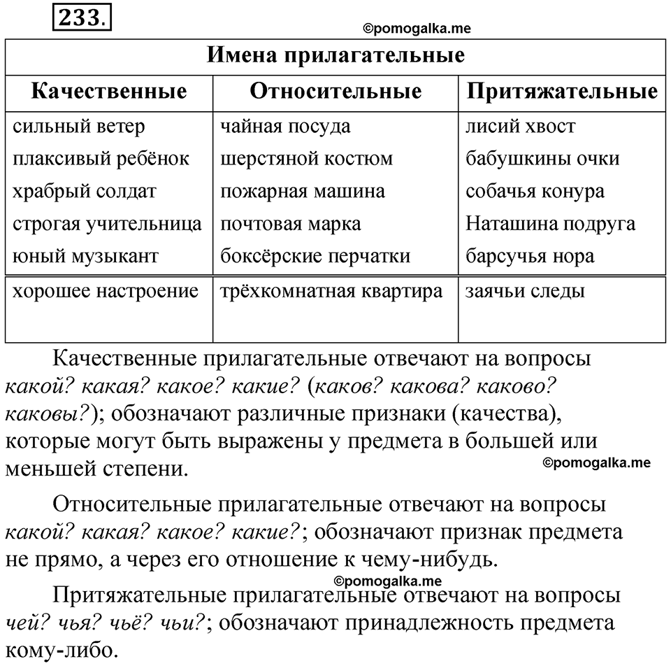 страница 165 упражнение 233 русский язык 5 класс Быстрова, Кибирева 2 часть 2021 год