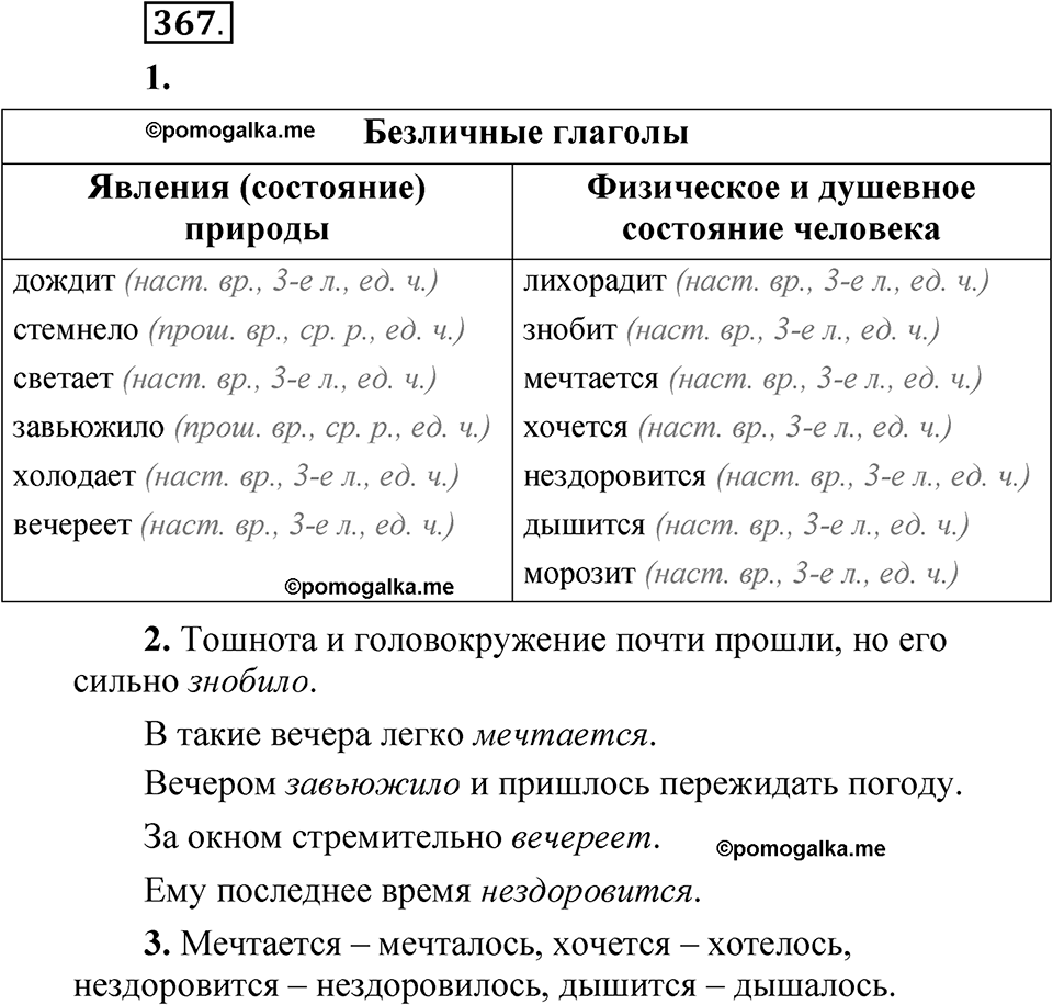страница 256 упражнение 367 русский язык 5 класс Быстрова, Кибирева 2 часть 2021 год