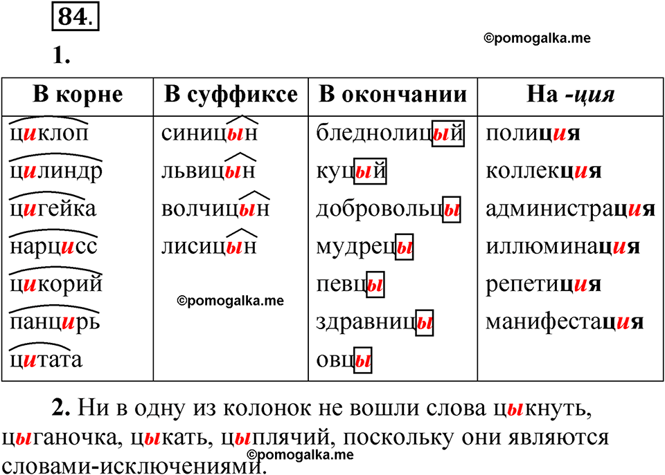 страница 53 упражнение 84 русский язык 5 класс Быстрова, Кибирева 2 часть 2021 год
