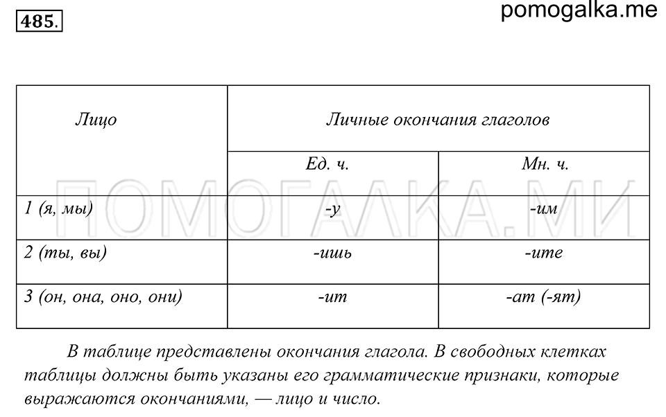 упражнение 485 русский язык 5 класс Купалова 2012 год