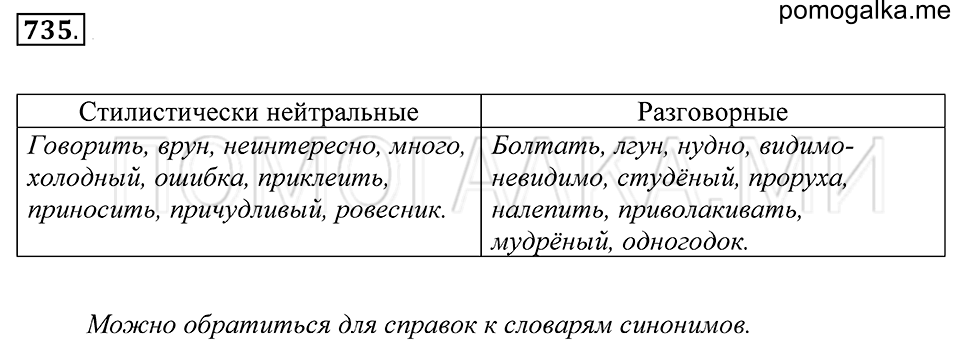 упражнение 735 русский язык 5 класс Купалова 2012 год