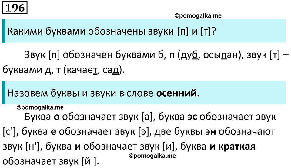 упражнение 196 русский язык 5 класс Ладыженская, Баранов 2023 год