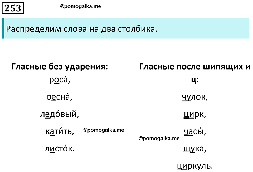 упражнение 253 русский язык 5 класс Ладыженская, Баранов 2023 год