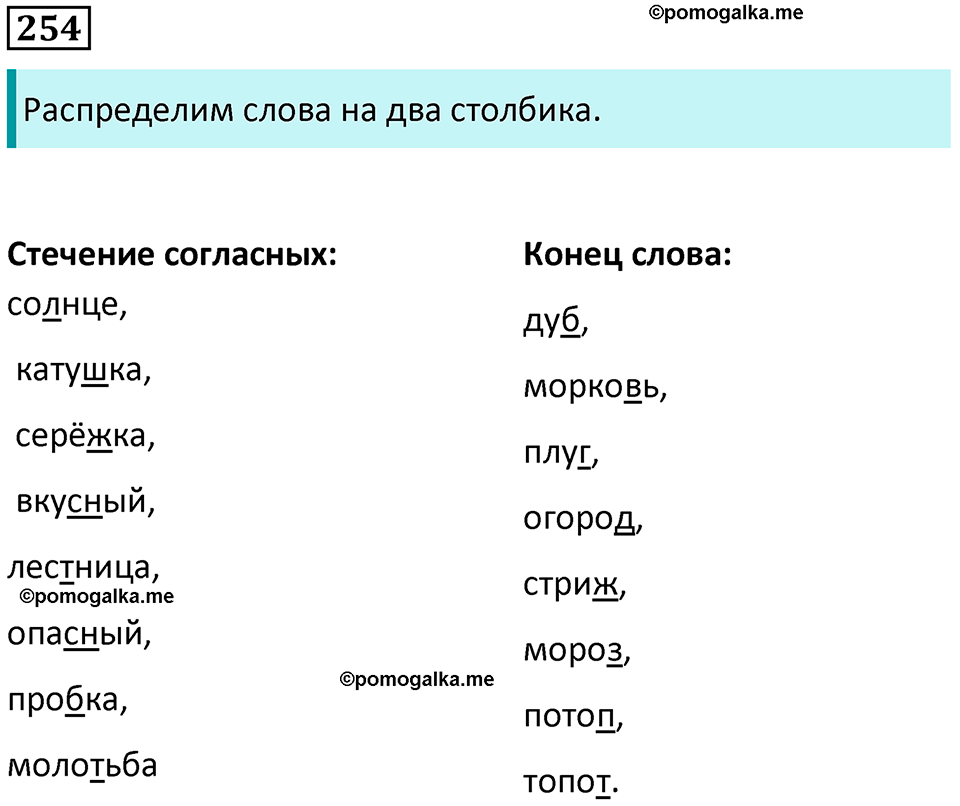 упражнение 254 русский язык 5 класс Ладыженская, Баранов 2023 год