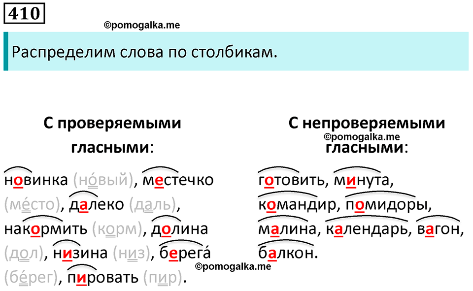 упражнение 410 русский язык 5 класс Ладыженская, Баранов 2023 год