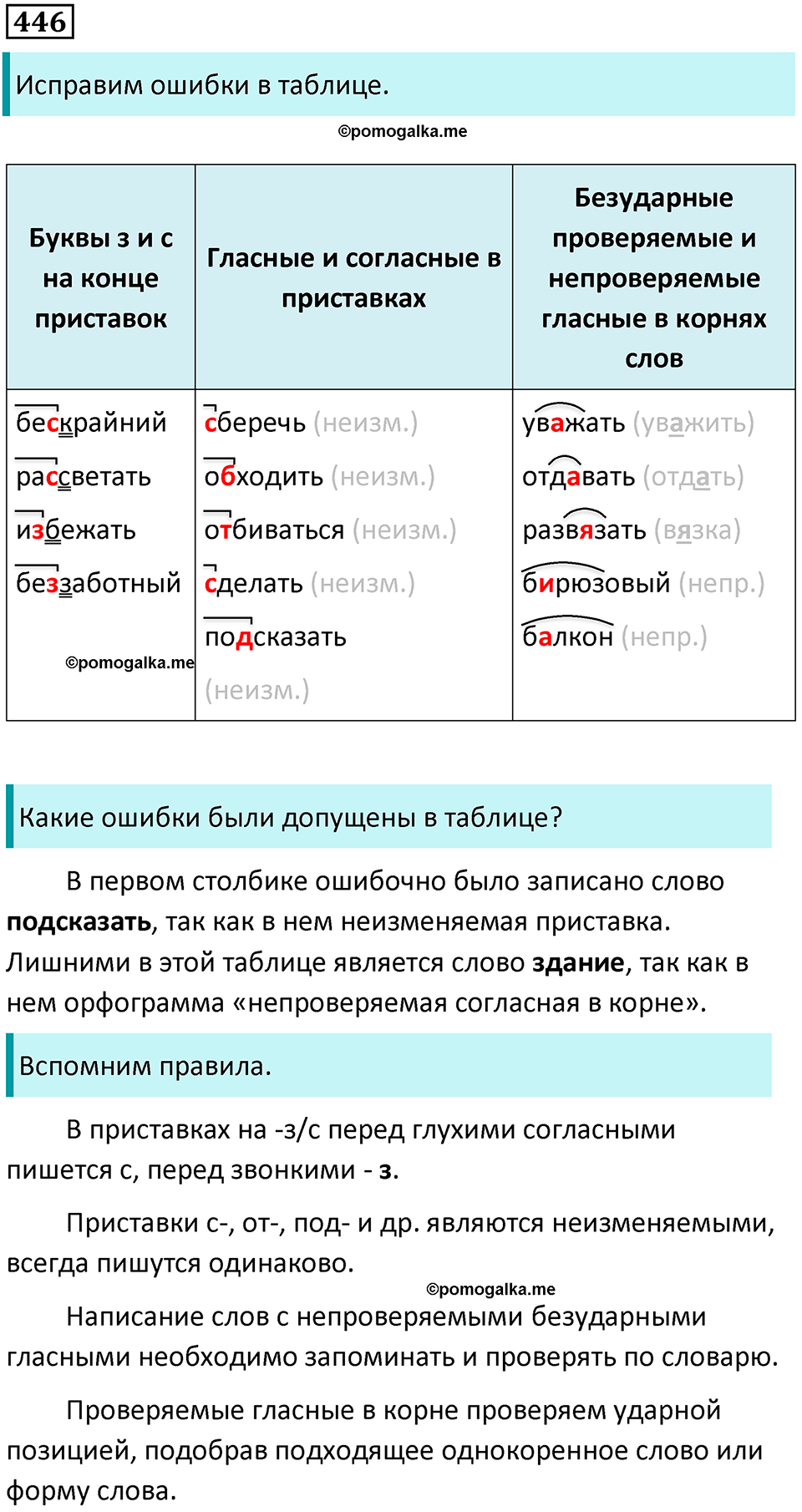 упражнение 446 русский язык 5 класс Ладыженская, Баранов 2023 год