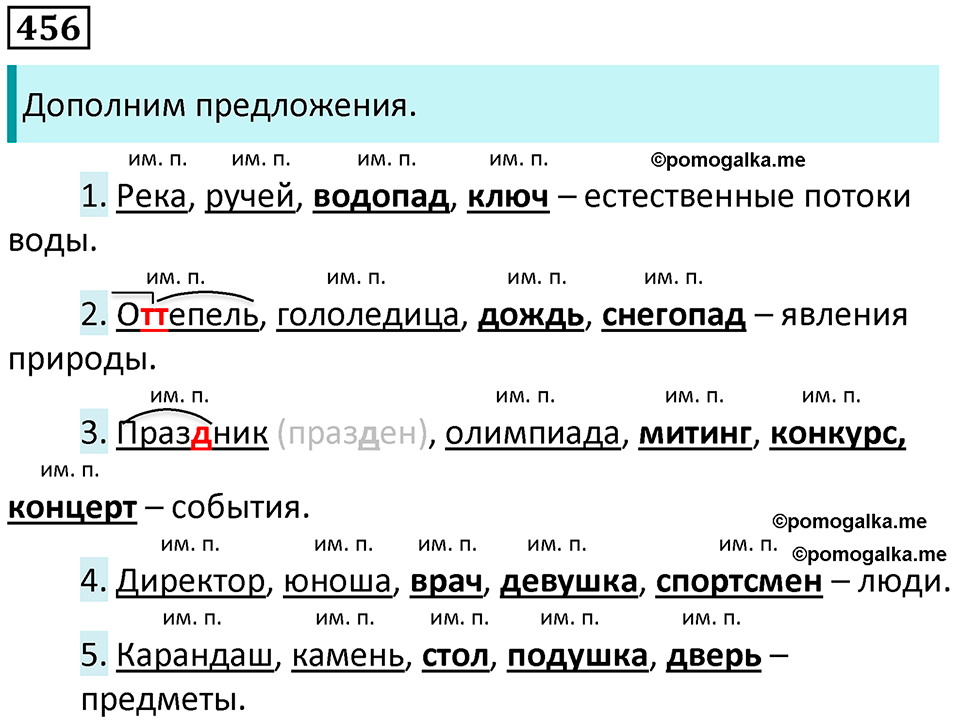 упражнение 456 русский язык 5 класс Ладыженская, Баранов 2023 год