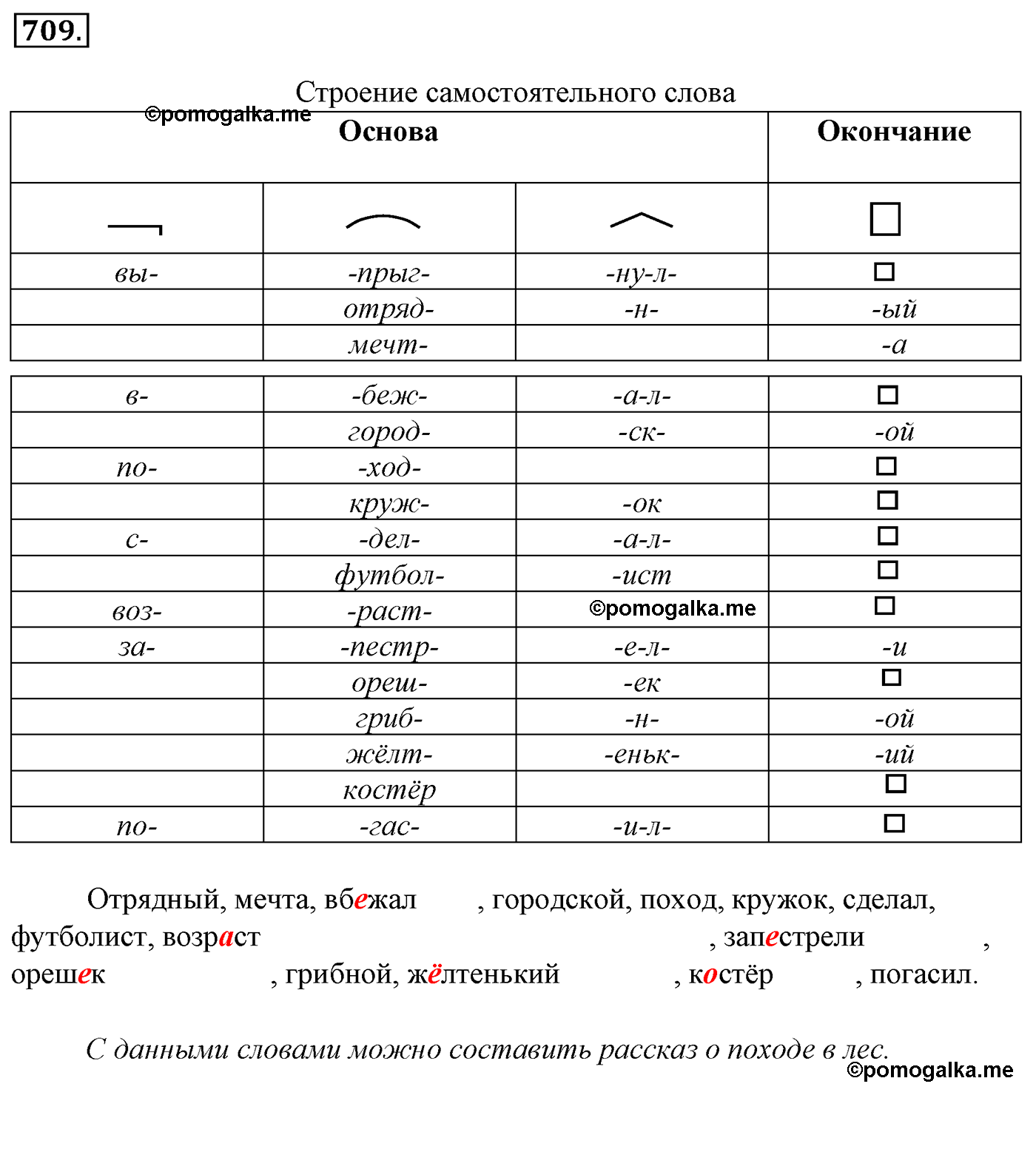 номер 709 русский язык 5 класс Ладыженская, Баранов, Тростенцова 2012 год