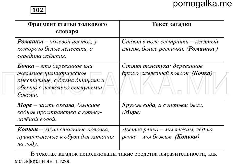 часть 1 страница 49 упражнение 102 русский язык 5 класс Львова учебник 2016 год