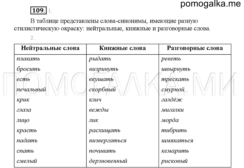 часть 1 страница 51 упражнение 109 русский язык 5 класс Львова учебник 2016 год