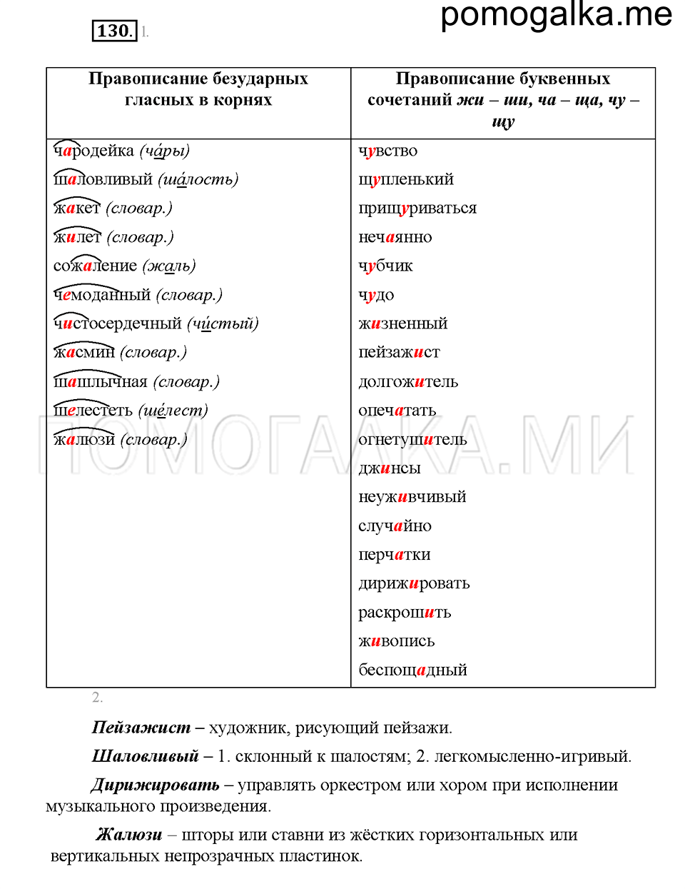 часть 1 страница 62 упражнение 130 русский язык 5 класс Львова учебник 2016 год