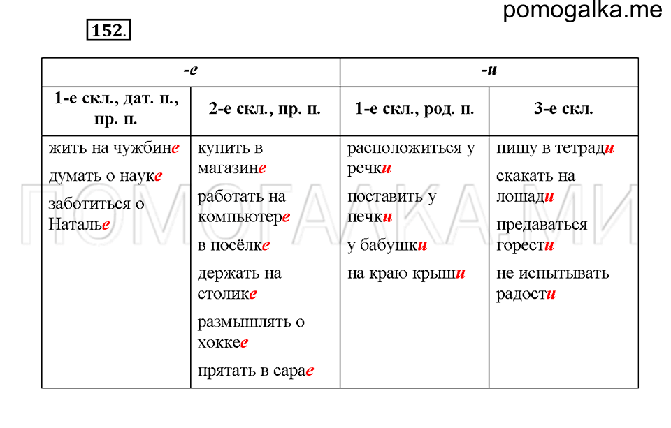 часть 1 страница 70 упражнение 152 русский язык 5 класс Львова учебник 2016 год