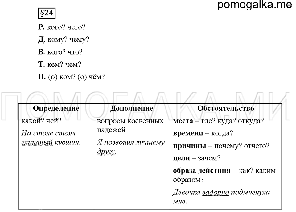 часть 1 страница 117 вопросы к §24 русский язык 5 класс Львова учебник 2016 год
